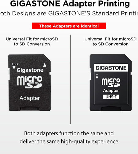 8GB 20-Pack Micro SD Card, Full HD Video, Surveillance Security Cam Action Camera Drone, 80Mb/S Micro SDHC Class 10, with Adapters