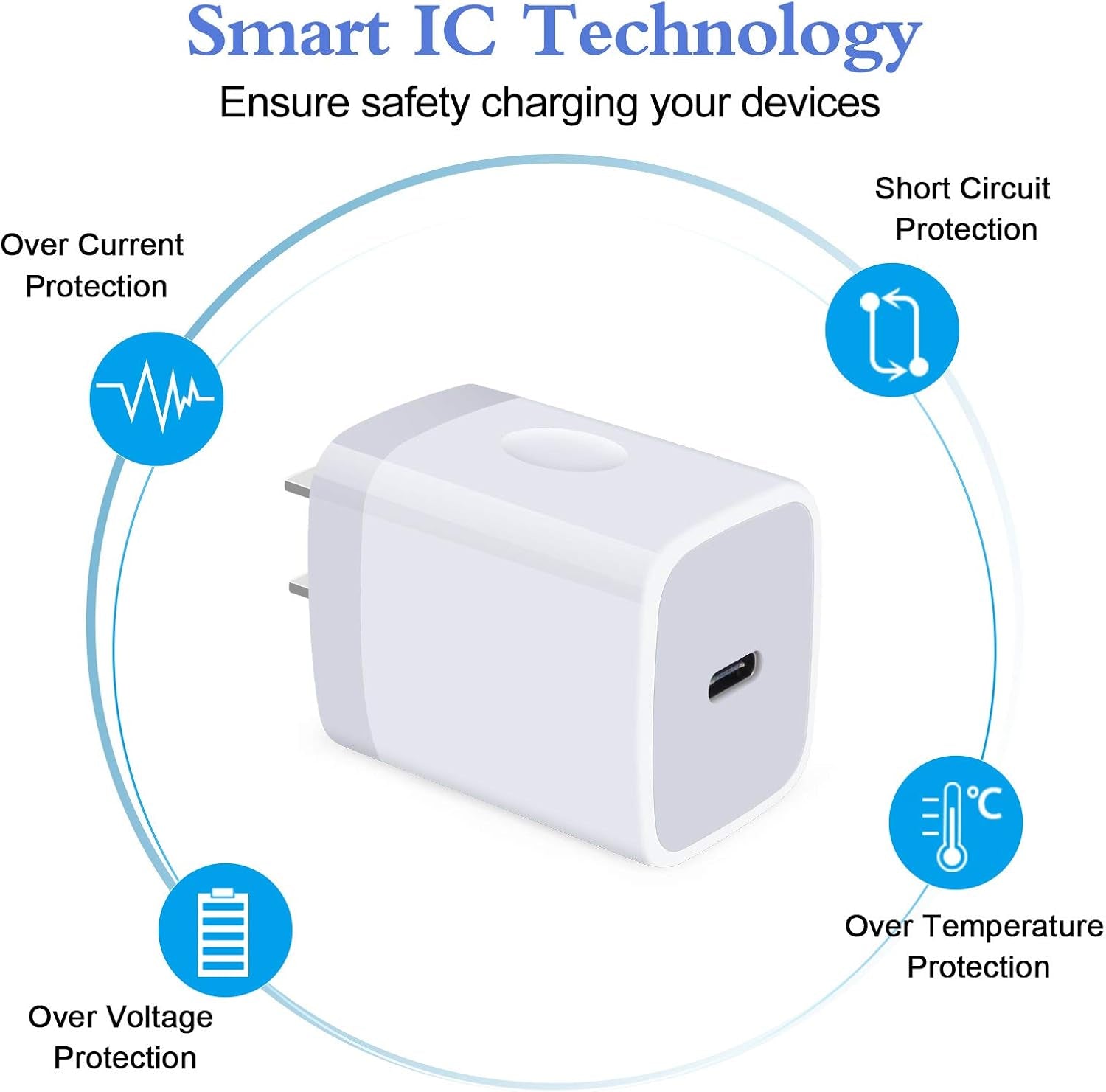 USB C Charger,  2Pack 20W PD 3.0 Wall Charger Power Delivery Type C Fast Charger Block for Iphone 15 14 SE 13 12 11 Pro Max XS XR X 8 Plus,Ipad Pro,Airpods Pro,Pixel 7 6 5,Galaxy S23 S22 A14 A54